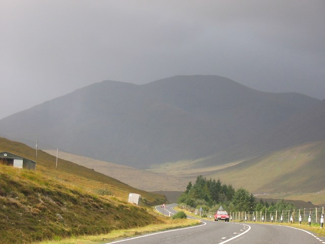 Scotland: More beauty